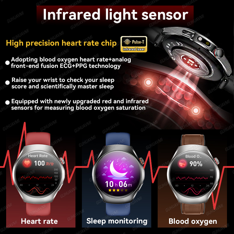 New Brand 2026 upgrade Health  - Smartwatch Watches For Women Branded review and price