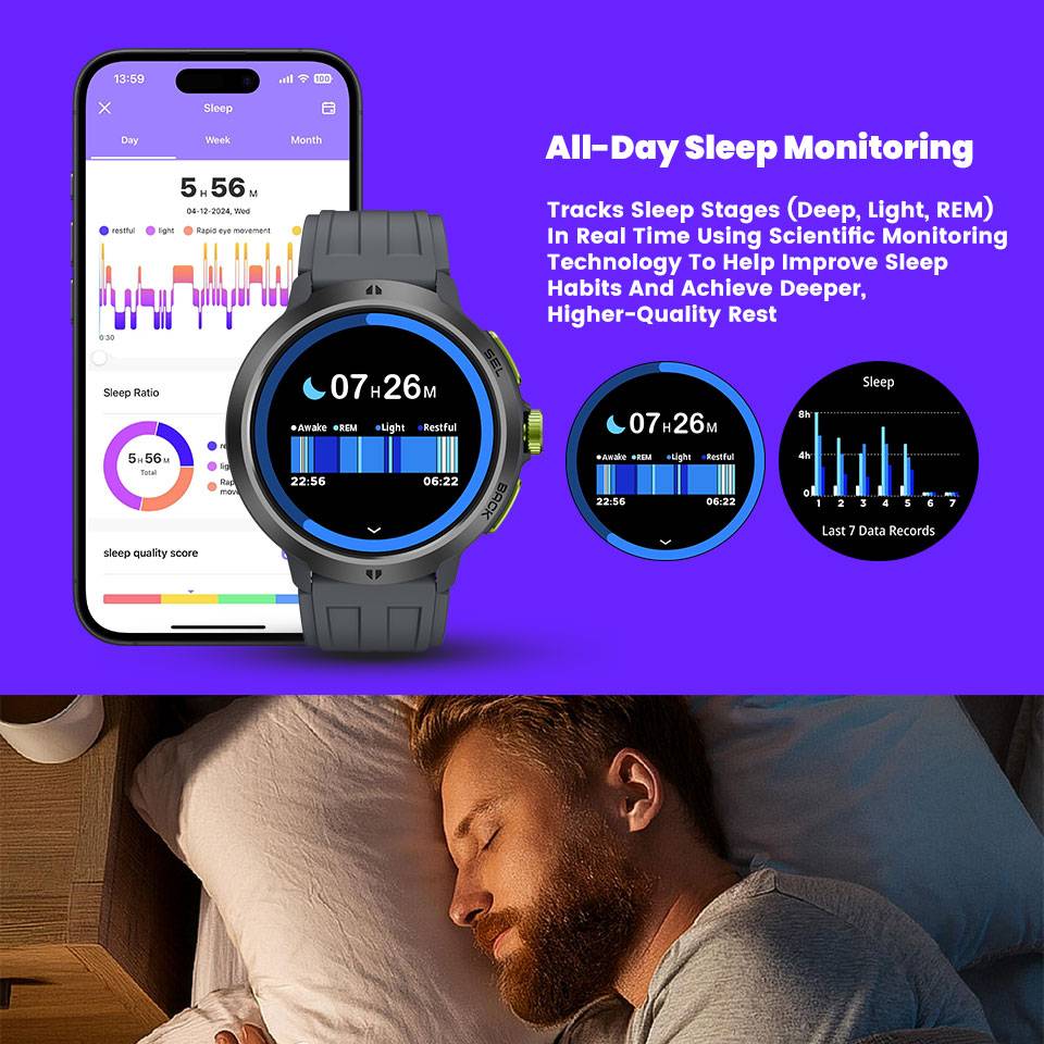 LEADOYS C33 Men's Sports Wrist - Smartwatch Running Watches For Men review and price