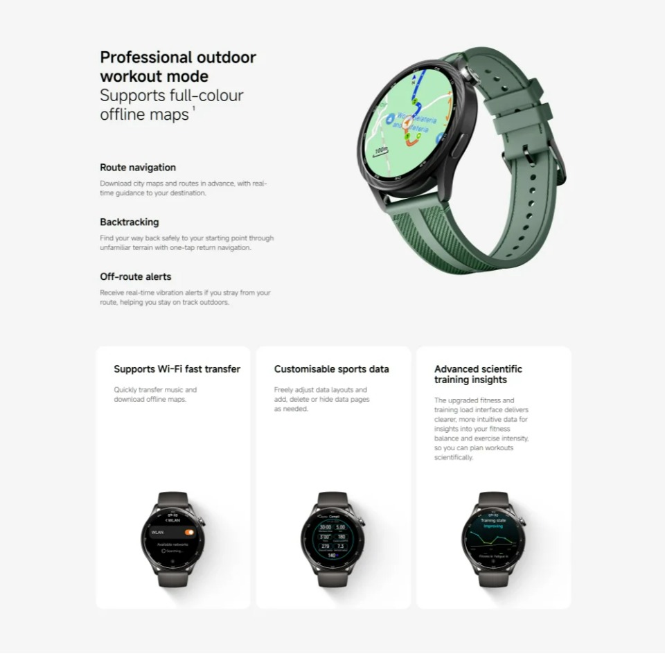 935780 Global Version Xiaomi W - Smartwatch Timex Watches For Women review and price