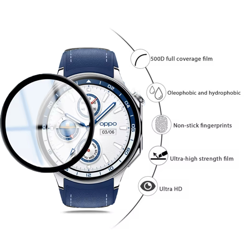 Screen Protector For OPPO Watc - Xwatch Smartwatch review and price