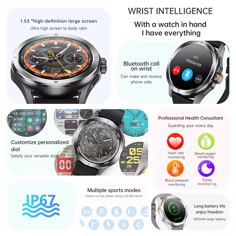 GUHUAVMI NFC Smart Watch Men A - Smartwatch Watches Brands For Men review and price