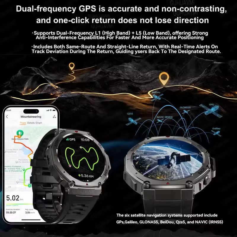 GUHUAVMI NFC Smart Watch Men A - Smartwatch Watches Brands For Men review and price