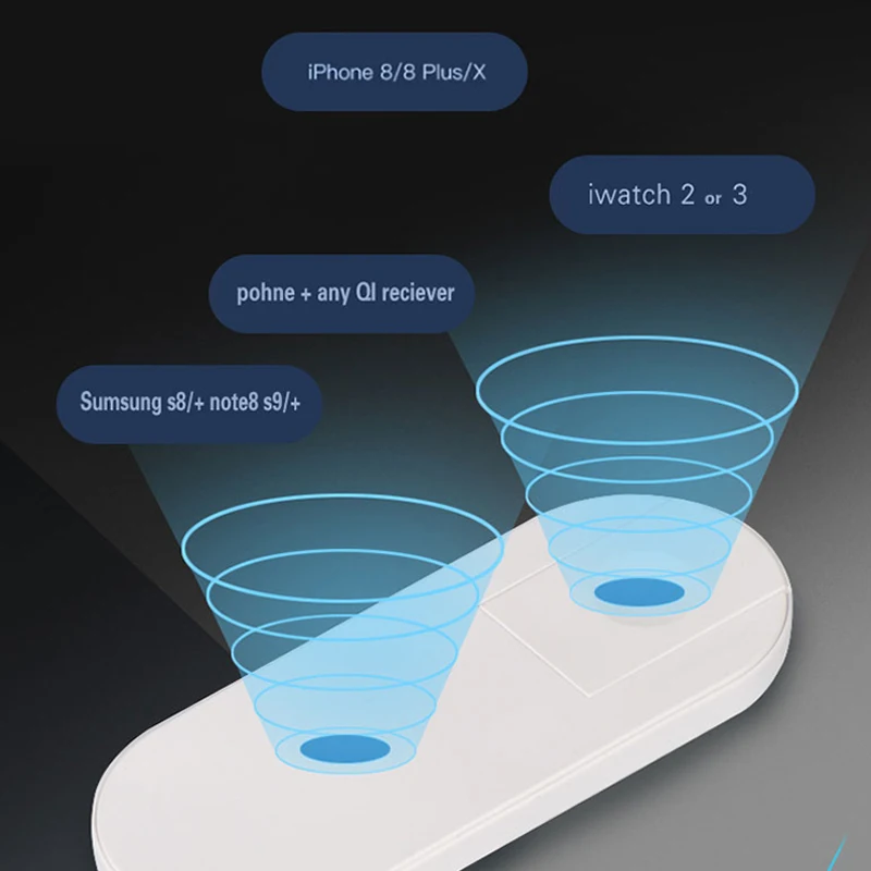 2 in 1 Fast Wireless Charger P - Watch Watch Xs review and price